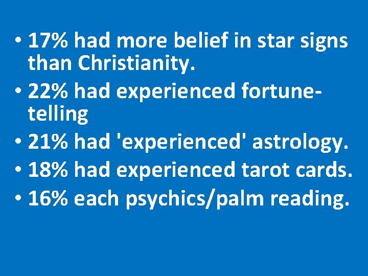  • 17% had more belief in star signs than Christianity. • 22% had