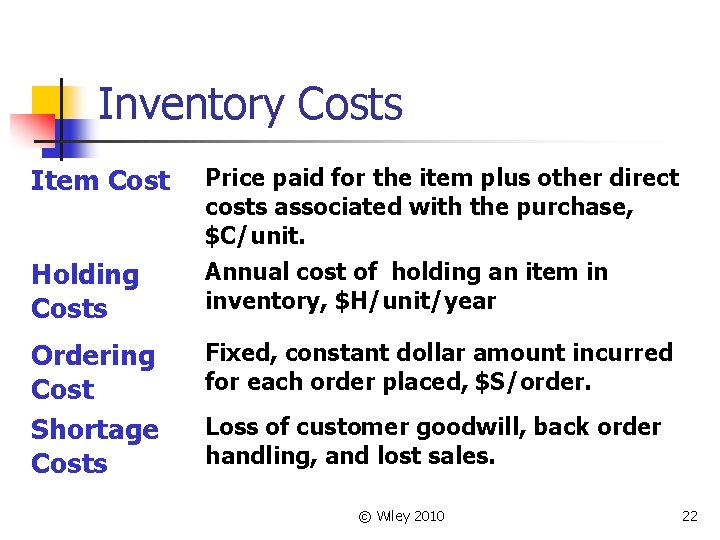 Inventory Costs Item Cost Holding Costs Ordering Cost Shortage Costs Price paid for the