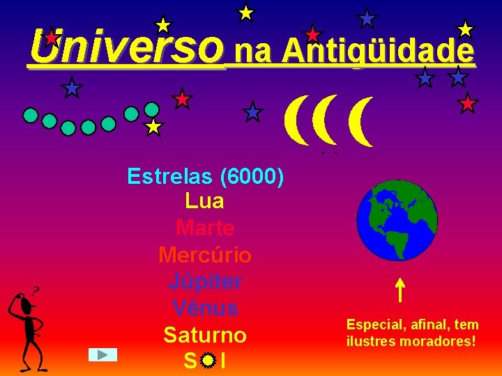 Universo na Antigüidade Estrelas (6000) Lua Marte Mercúrio Júpiter Vênus Saturno S l Especial,