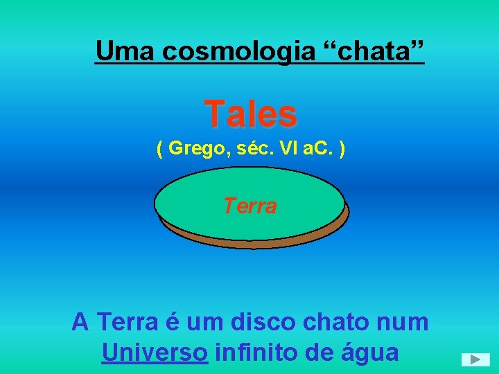 Uma cosmologia “chata” Tales ( Grego, séc. VI a. C. ) Terra A Terra