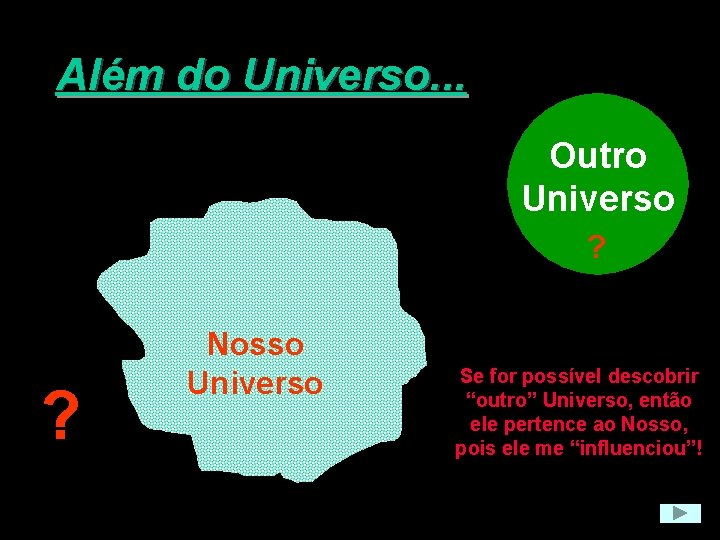 Além do Universo. . . Outro Universo ? ? Nosso Universo Se for possível