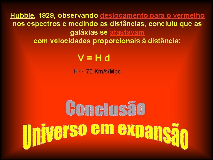 Hubble, 1929, observando deslocamento para o vermelho nos espectros e medindo as distâncias, concluiu