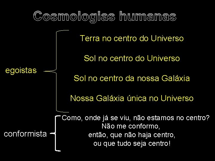 Cosmologias humanas ΩΩ Terra no centro do Universo Sol no centro do Universo egoistas