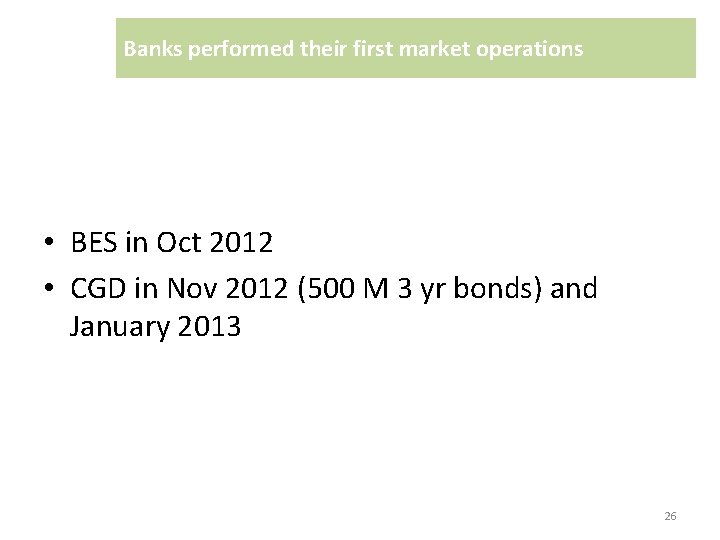 Banks performed their first market operations • BES in Oct 2012 • CGD in