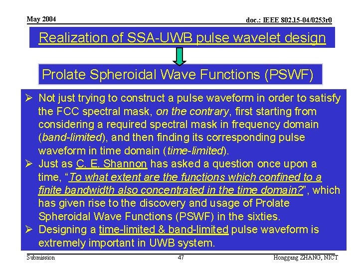 May 2004 doc. : IEEE 802. 15 -04/0253 r 0 Realization of SSA-UWB pulse