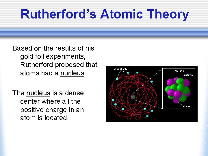Rutherford’s Atomic Theory Based on the results of his gold foil experiments, Rutherford proposed