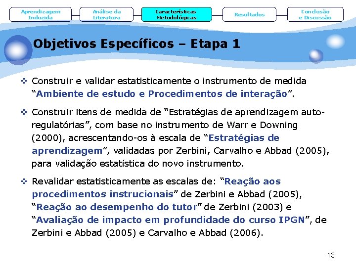 Aprendizagem Induzida Análise da Literatura Características Metodológicas Resultados Conclusão e Discussão Objetivos Específicos –