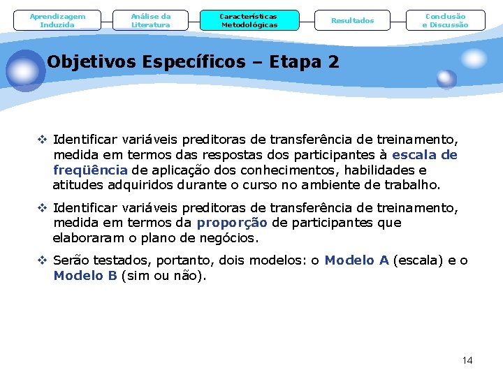 Aprendizagem Induzida Análise da Literatura Características Metodológicas Resultados Conclusão e Discussão Objetivos Específicos –