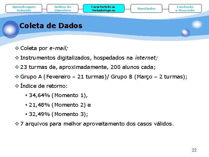 Aprendizagem Induzida Análise da Literatura Características Metodológicas Resultados Conclusão e Discussão Coleta de Dados