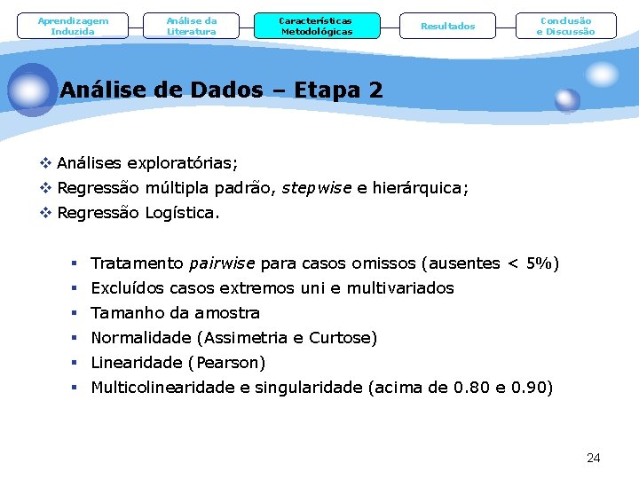 Aprendizagem Induzida Análise da Literatura Características Metodológicas Resultados Conclusão e Discussão Análise de Dados