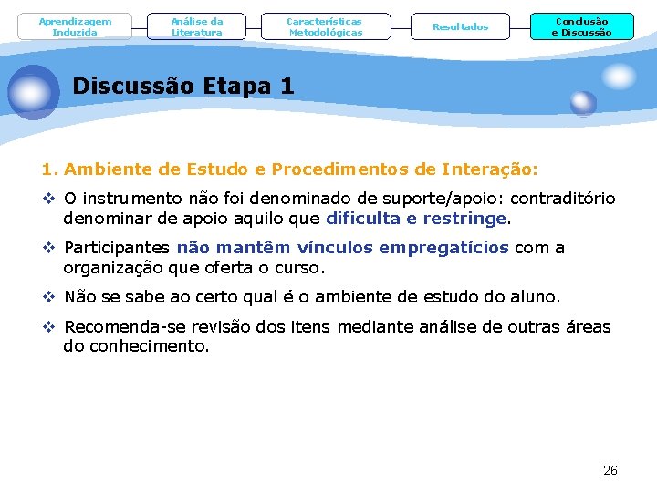 Aprendizagem Induzida Análise da Literatura Características Metodológicas Resultados Conclusão e Discussão Etapa 1 1.