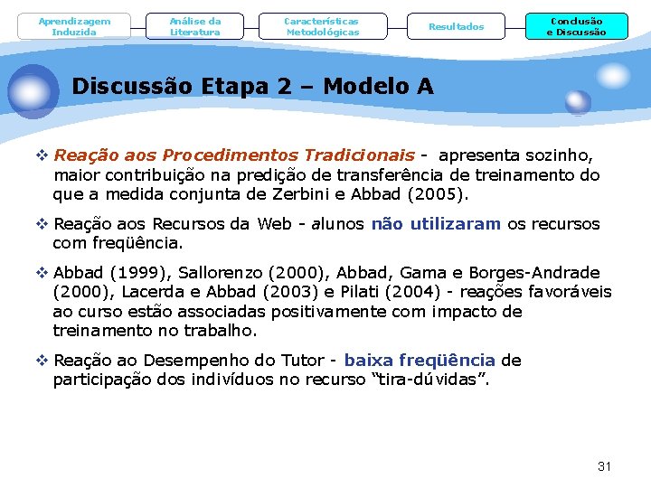 Aprendizagem Induzida Análise da Literatura Características Metodológicas Resultados Conclusão e Discussão Etapa 2 –