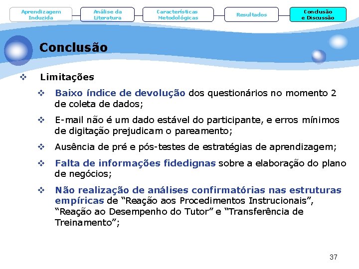 Aprendizagem Induzida Análise da Literatura Características Metodológicas Resultados Conclusão e Discussão Conclusão v Limitações