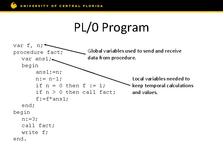 PL/0 Program var f, n; Global variables used to send and receive procedure fact;