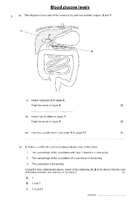 Blood glucose levels 1. 