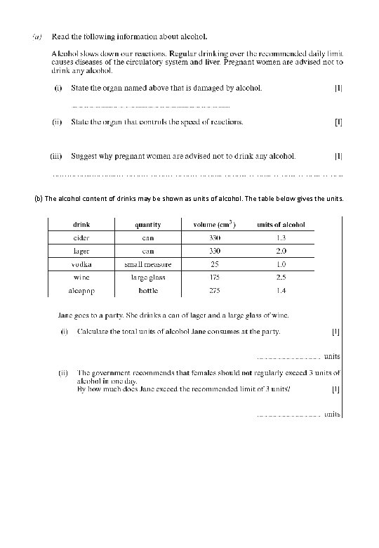 (b) The alcohol content of drinks may be shown as units of alcohol. The