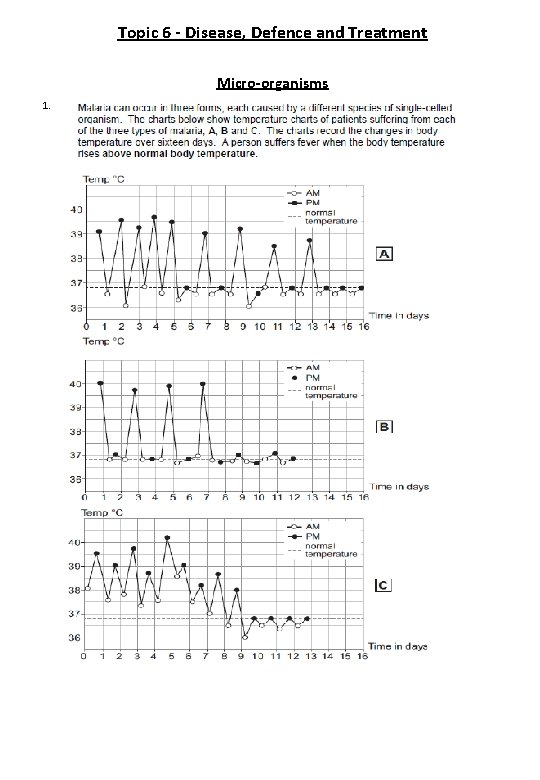 Topic 6 - Disease, Defence and Treatment Micro-organisms 1. 