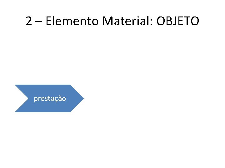 2 – Elemento Material: OBJETO prestação 