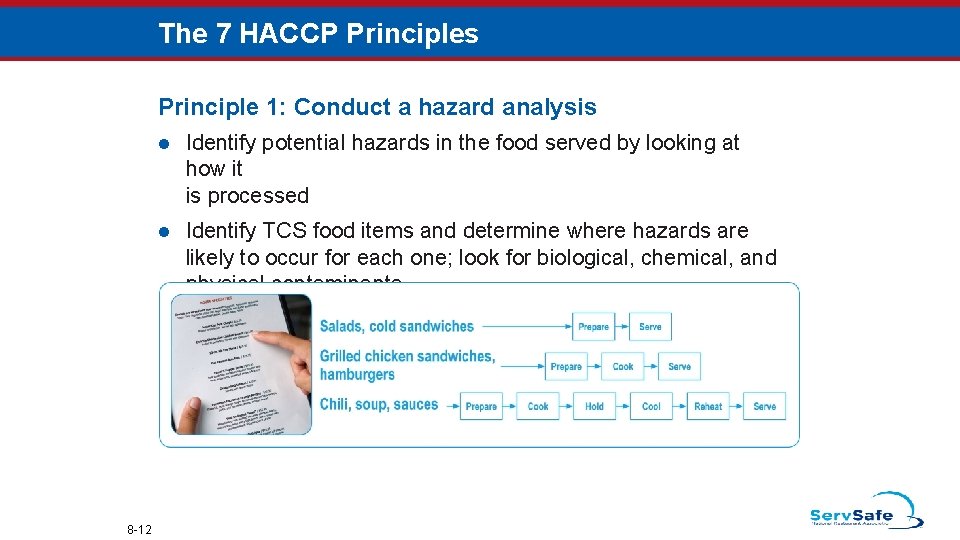 The 7 HACCP Principles Principle 1: Conduct a hazard analysis 8 -12 l Identify