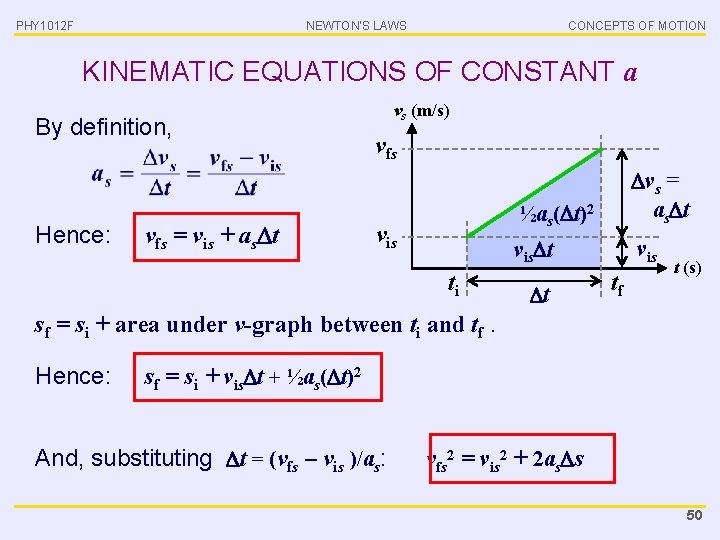 PHY 1012 F NEWTON’S LAWS CONCEPTS OF MOTION KINEMATIC EQUATIONS OF CONSTANT a By