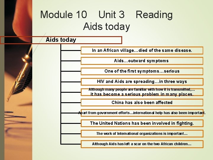 Module 10 Unit 3 Reading Aids today In an African village…died of the same
