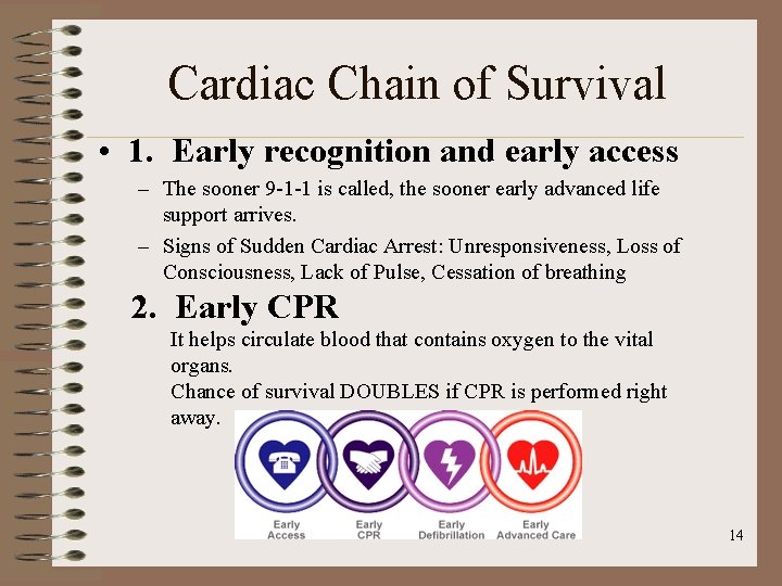 Cardiac Chain of Survival • 1. Early recognition and early access – The sooner