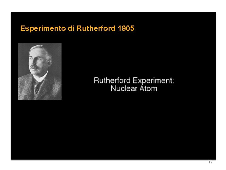 Esperimento di Rutherford 1905 12 