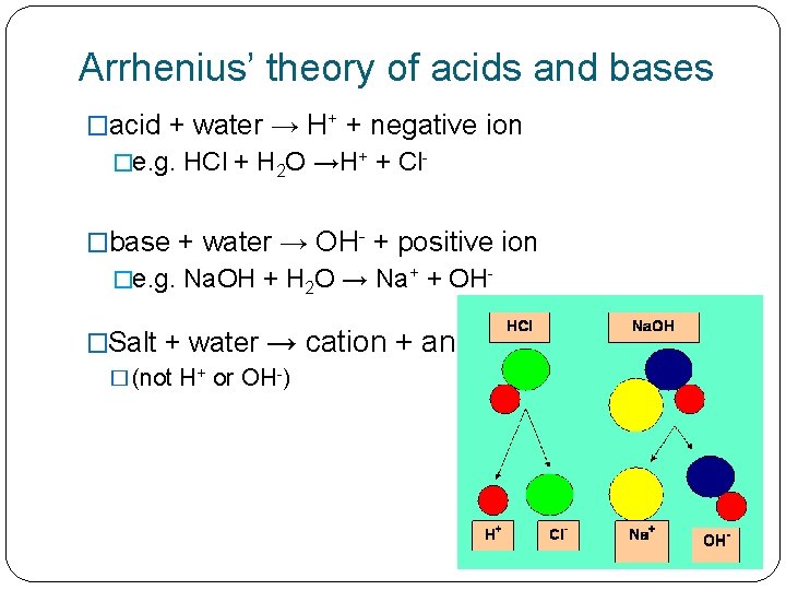 Arrhenius’ theory of acids and bases �acid + water → H+ + negative ion