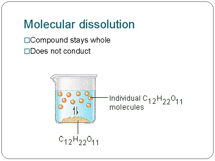 Molecular dissolution �Compound stays whole �Does not conduct 