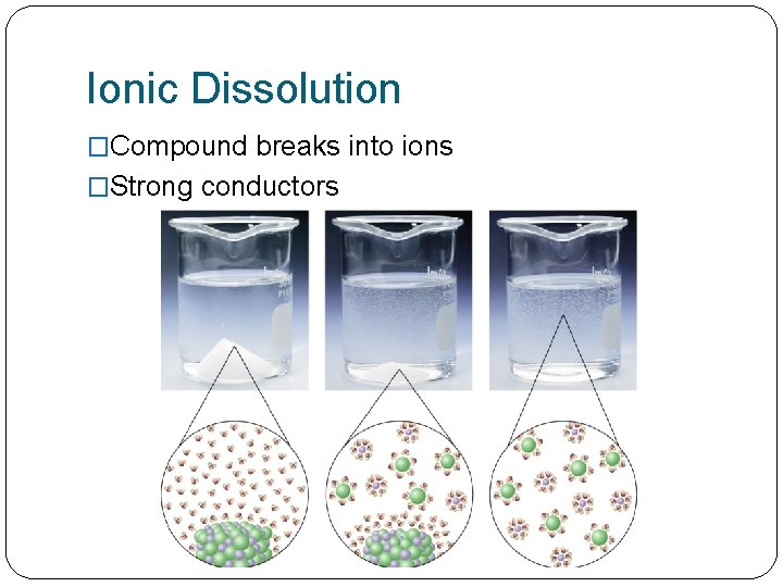 Ionic Dissolution �Compound breaks into ions �Strong conductors 