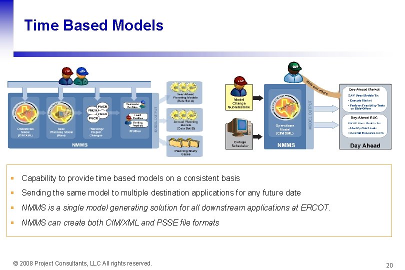 Time Based Models § Capability to provide time based models on a consistent basis