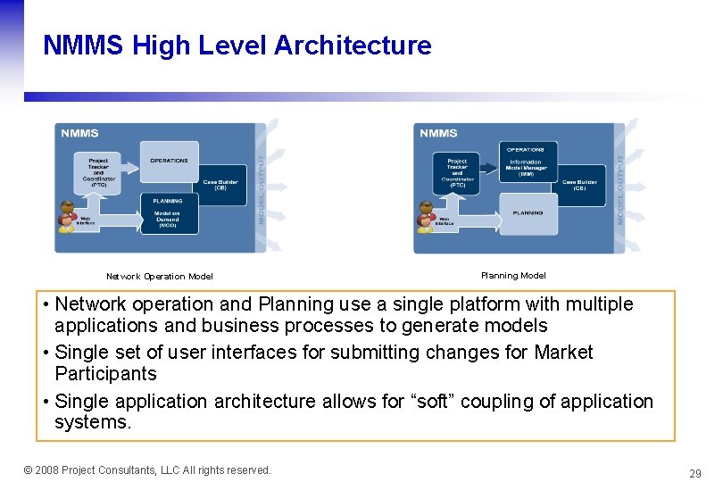 NMMS High Level Architecture Network Operation Model Planning Model • Network operation and Planning