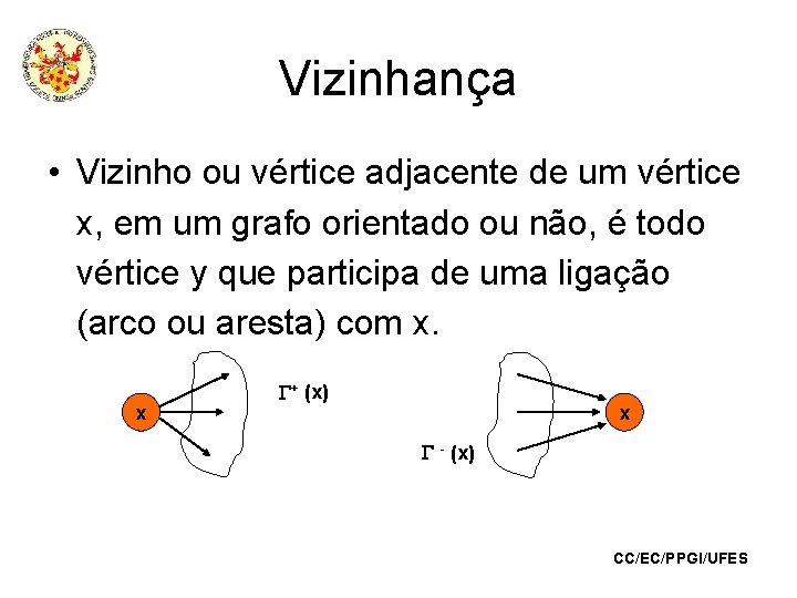 Vizinhança • Vizinho ou vértice adjacente de um vértice x, em um grafo orientado