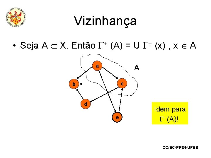 Vizinhança • Seja A X. Então + (A) = U + (x) , x