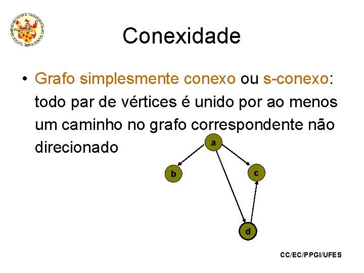 Conexidade • Grafo simplesmente conexo ou s-conexo: todo par de vértices é unido por