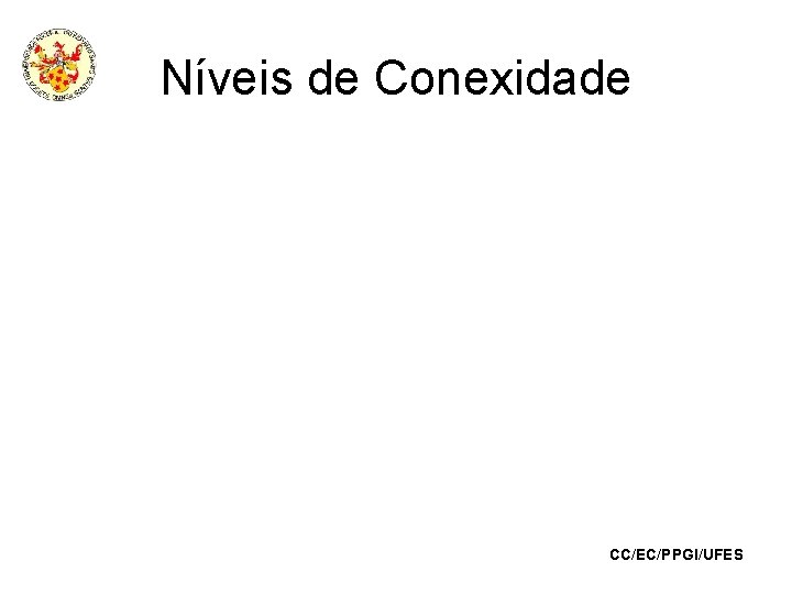 Níveis de Conexidade CC/EC/PPGI/UFES 