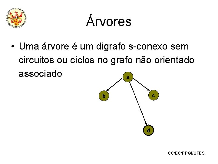 Árvores • Uma árvore é um digrafo s-conexo sem circuitos ou ciclos no grafo