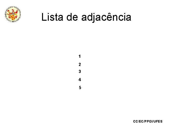 Lista de adjacência 1 2 3 4 5 CC/EC/PPGI/UFES 