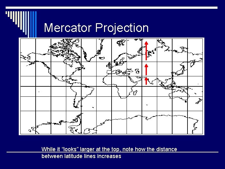 Mercator Projection While it “looks” larger at the top, note how the distance between