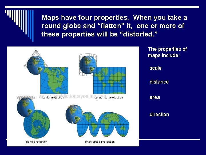 Maps have four properties. When you take a round globe and “flatten” it, one