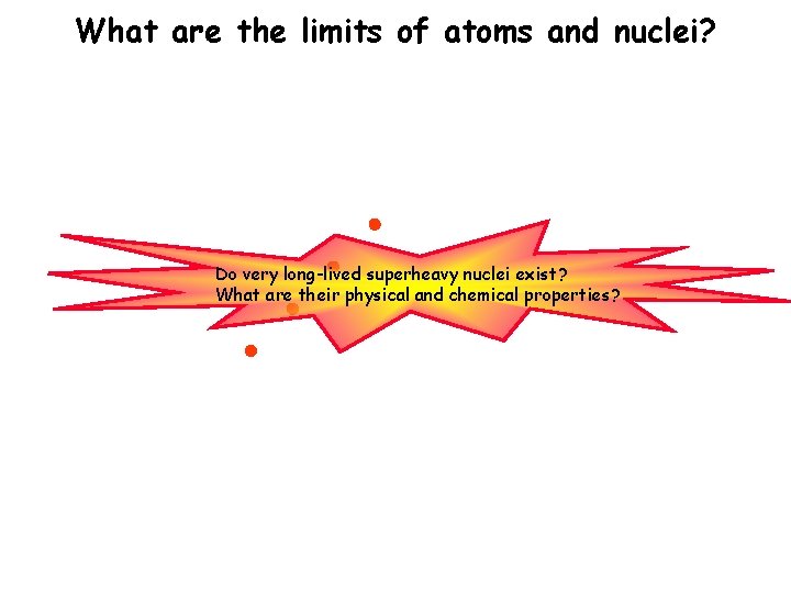 What are the limits of atoms and nuclei? Do very long-lived superheavy nuclei exist?