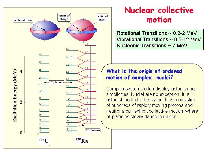 Nuclear collective motion Rotational Transitions ~ 0. 2 -2 Me. V Vibrational Transitions ~