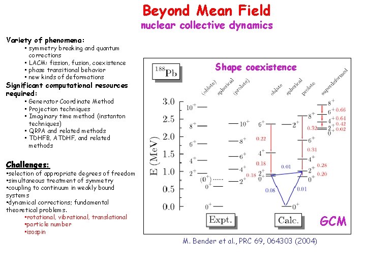 Beyond Mean Field nuclear collective dynamics Variety of phenomena: • symmetry breaking and quantum