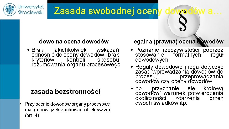 Zasada swobodnej oceny dowodów a… dowolna ocena dowodów • Brak jakichkolwiek wskazań odnośnie do