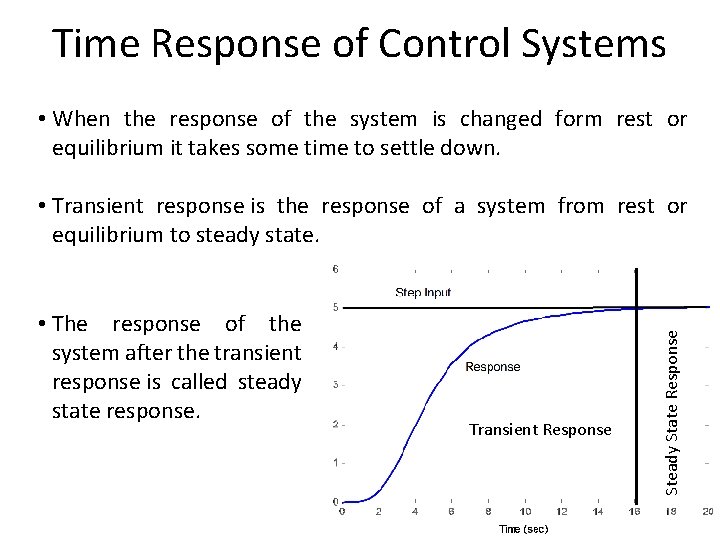 Time Response of Control Systems • When the response of the system is changed