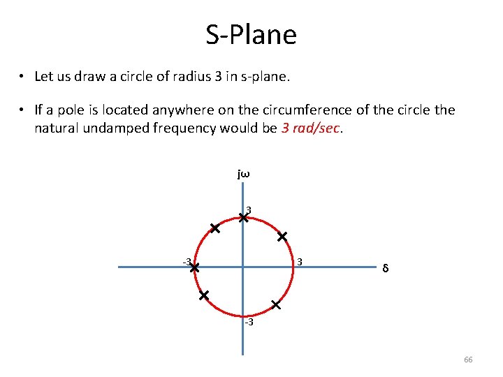S-Plane • Let us draw a circle of radius 3 in s-plane. • If