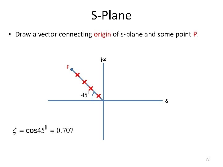 S-Plane • Draw a vector connecting origin of s-plane and some point P. jω