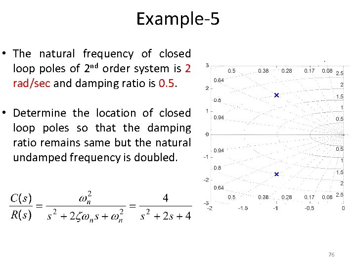 Example-5 • The natural frequency of closed loop poles of 2 nd order system