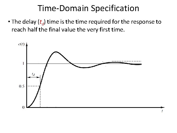 Time-Domain Specification • The delay (td) time is the time required for the response