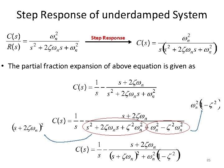 Step Response of underdamped System Step Response • The partial fraction expansion of above